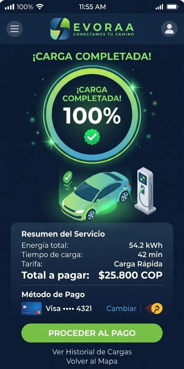 Pantalla de la app EVORAA con el resumen y el pago de la sesión